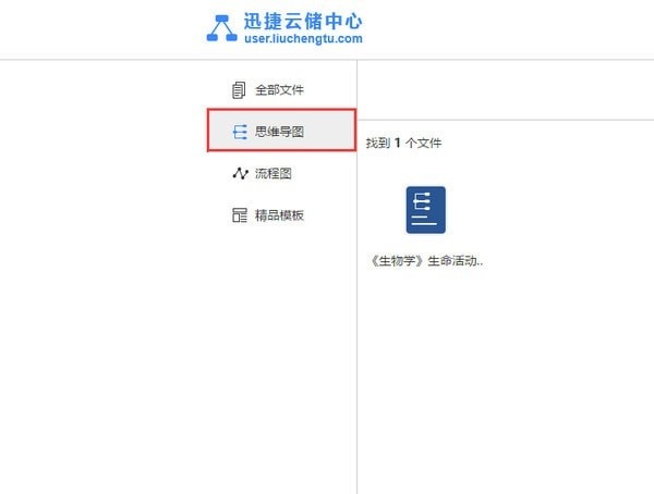 迅捷思維導圖破解版