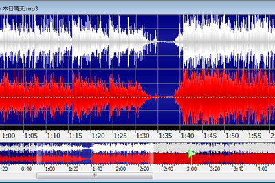 將剛才復制的音軌粘帖進來