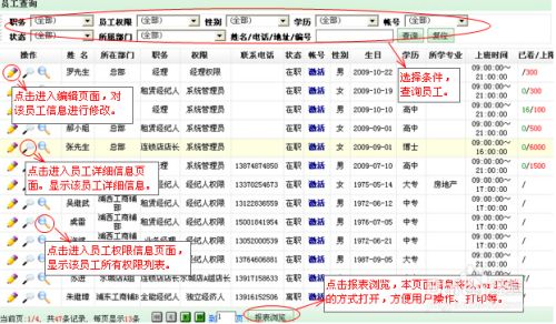 房管ERP：[1]員工管理