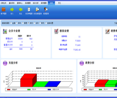 客多多會(huì)員管理系統(tǒng)
